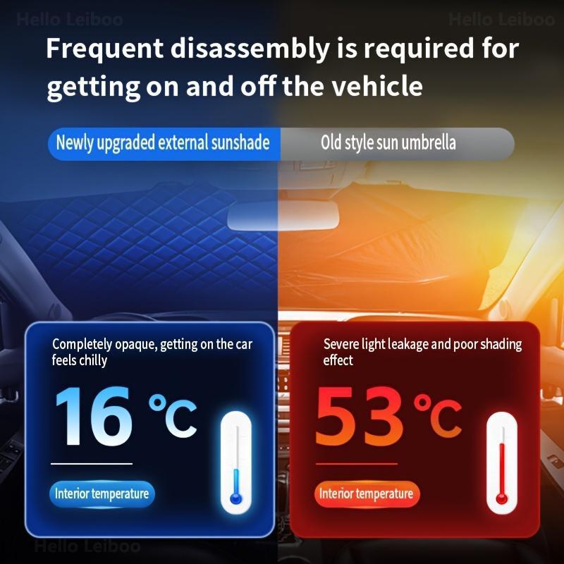 Kindora WinterShield™ Cover